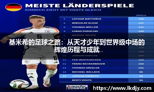 基米希的足球之路：从天才少年到世界级中场的辉煌历程与成就