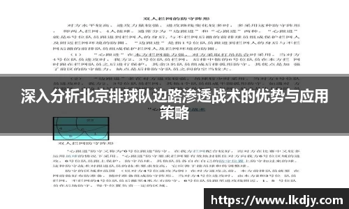 深入分析北京排球队边路渗透战术的优势与应用策略